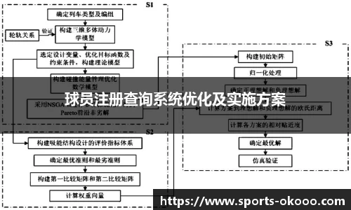 okooo澳客体育平台